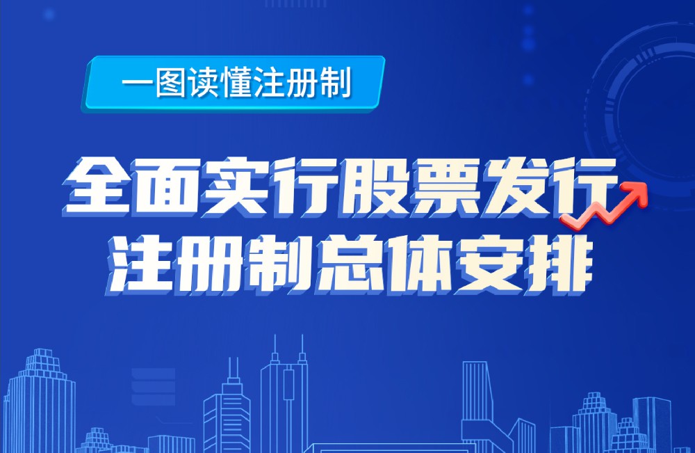 全面實(shí)行注冊(cè)制來(lái)了